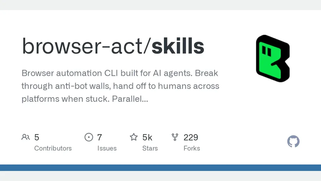 BrowserAct: Three Browser Modes and a Human Handover preview