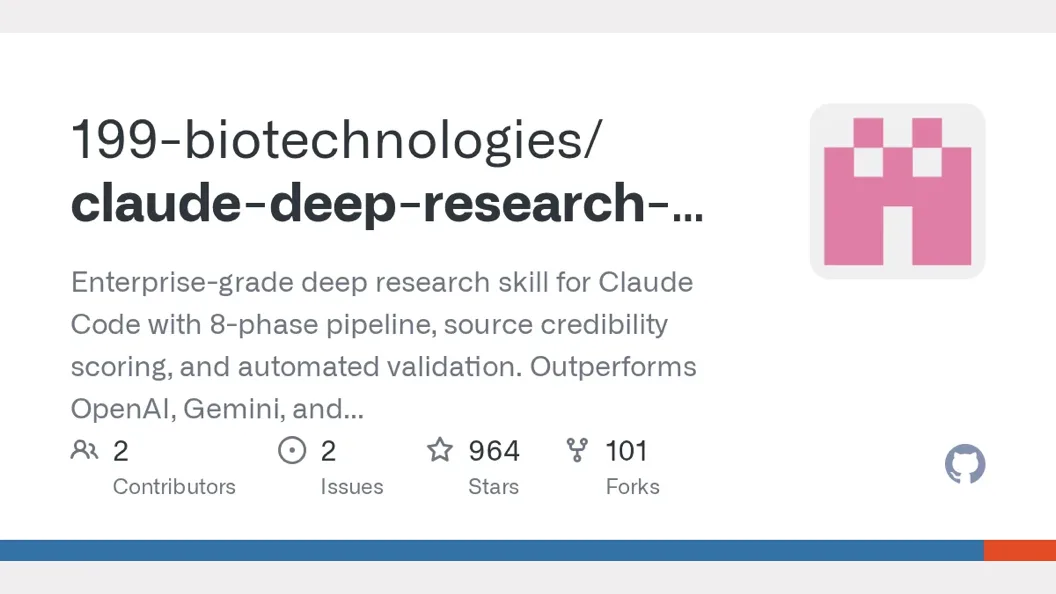 Deep Research in Four Depths, Up to 45 Minutes preview